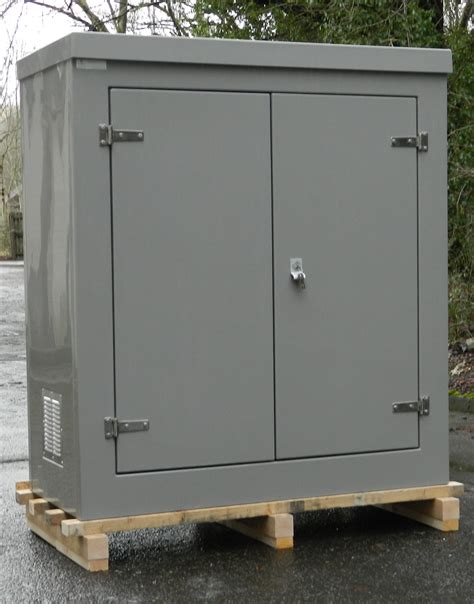 grp panel enclosure